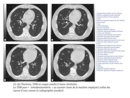 La Respiration pour tous.012