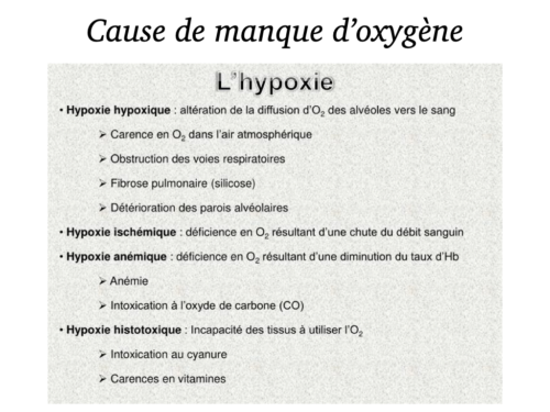 La Respiration pour tous.036
